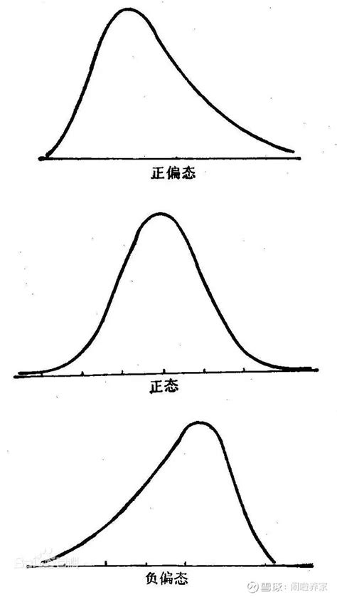 偏左帝王向|聽說偏左是帝王相偏右是平民相